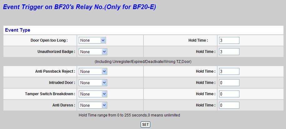 Event Handle Use the Event Handle link on the menu bar to reach the Event Handle screen. The example screen is shown below. Figure 29: Event Handle Screen DATA - Event Trigger on BF-20 s Relay No.