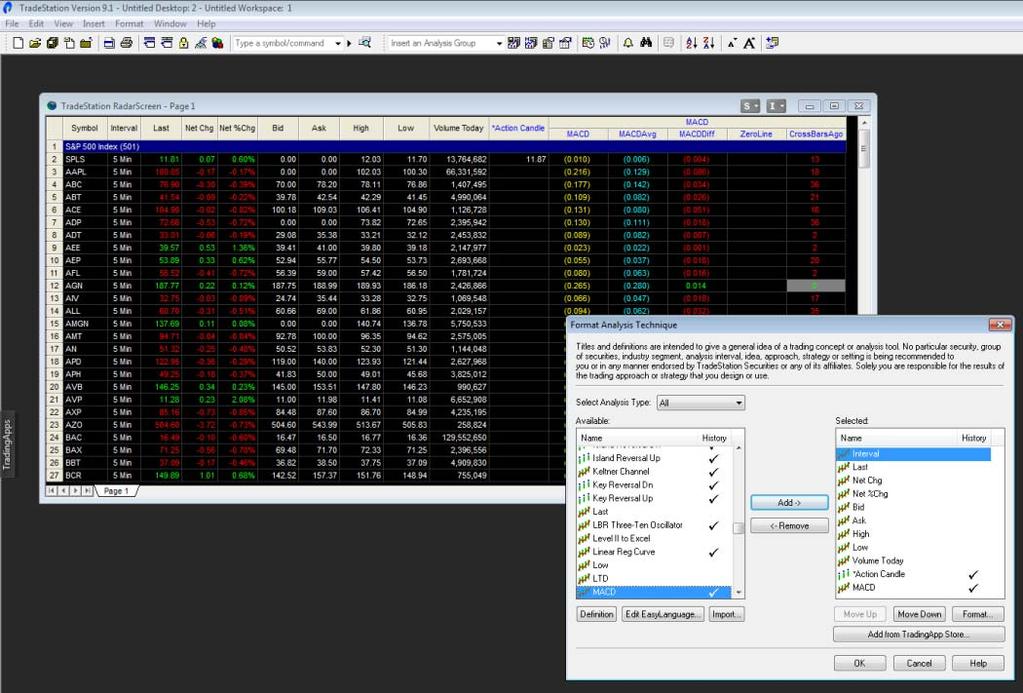 Image 4 monitor a large group of stocks with up to 30 Indicators or Show Me studies.