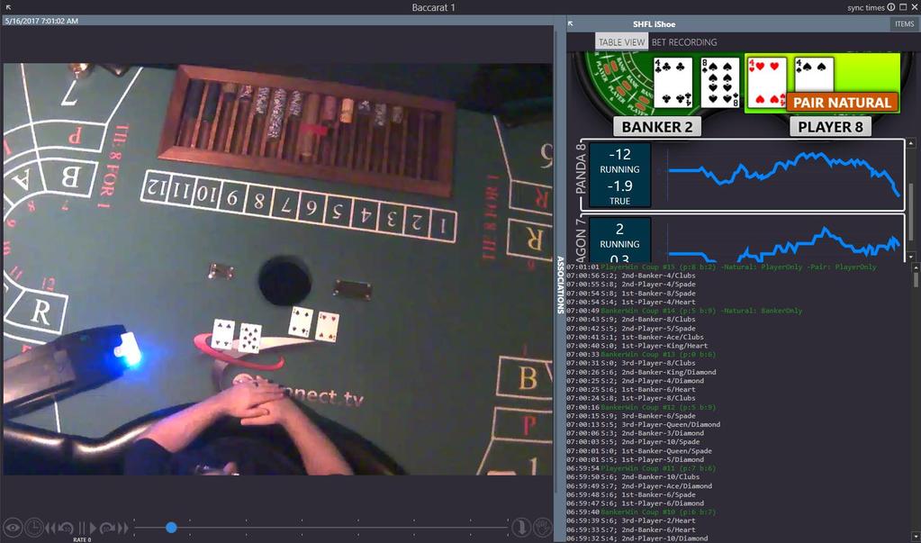 Baccarat Camera View The camera view allows you to see a virtual table layout with the cards laid