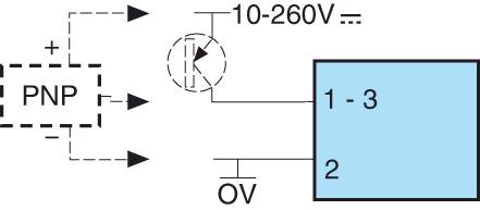 ma Start/Stop or reset input NPN Transistor or 3-wire