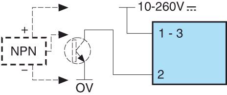 ma Start/Stop or reset input : 2-wire proximity