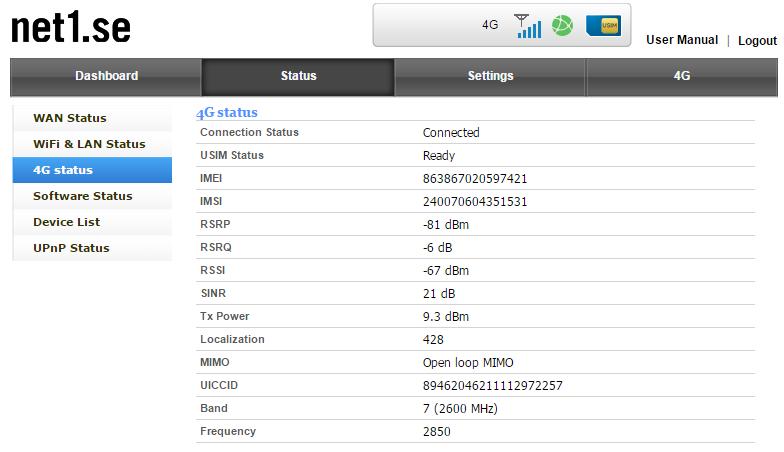 4G Status This page displays parameters for LTE connectivity such as radiosignals, band frequency currently in use, IMEI, IMSI and SIM-card status.