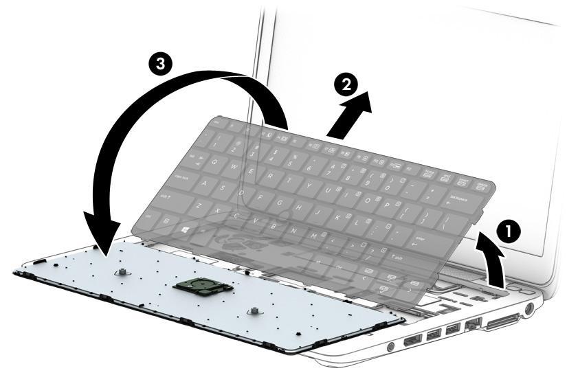 8. Swing the rear edge of the keyboard (3) up and forward until it rests upside down on the palm rest. NOTE: Step 9 