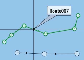 Routes A route consists of a series of routepoints entered in the order that you want to navigate them. When you select a route on the chart panel it turns green, and the route name is displayed.