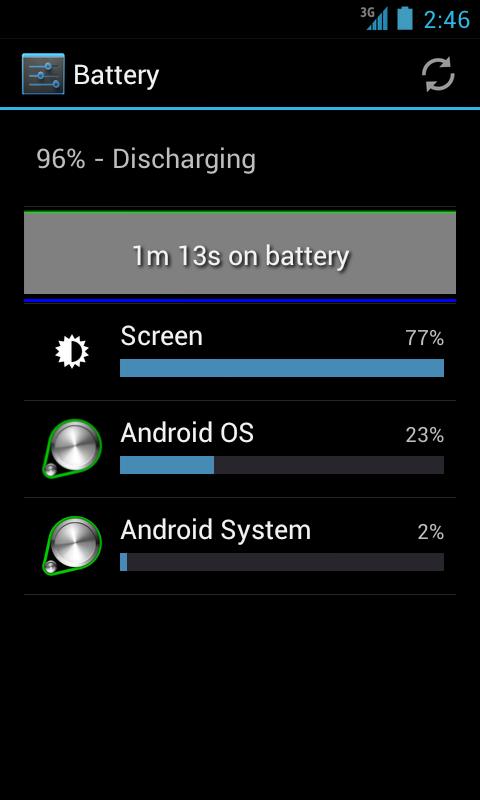 37 MONITOR AND OPTIMIZE BATTERY USAGE In this chapter you can learn how to monitor battery usage and to extend your phone s battery life between charges. 37.1 CHECK BATTERY LEVEL AND ITS USAGE 1.