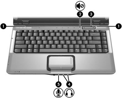 Using the audio features The following illustration and table describe the audio features of the computer. NOTE Your computer may look slightly different from the illustration in this section.
