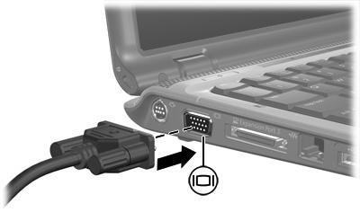 Using the video features The computer includes the following video features: External monitor port that connects a television, monitor, or projector to the computer S-Video-out jack that connects a