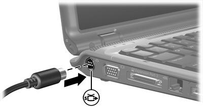 Using the S-Video-out jack The 7-pin S-Video-out jack connects the computer to an optional S-Video device such as a television, VCR, camcorder, overhead projector, or video capture card.