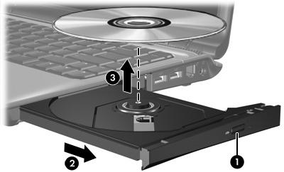 Removing an optical disc (with power) If the computer is running on external or battery power: 1. Turn on the computer. 2.