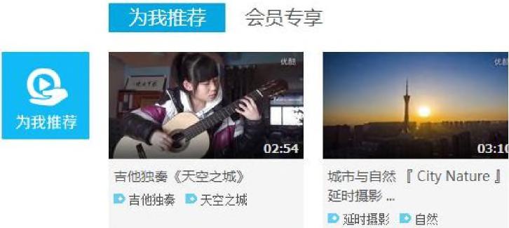 3.2 Recommender Systems in Video and Music Websites 3.2.1. Recommender System on YOUKU Website: Figure 3.6.