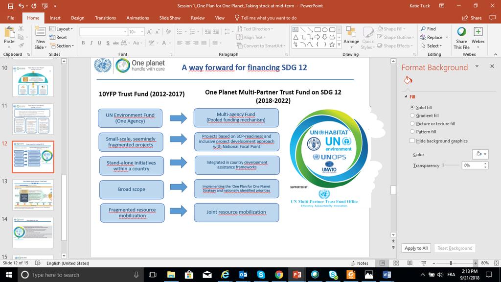 A way forward for financing SDG 12 10YFP Trust Fund (2012-2017) One Planet Multi-Partner Trust Fund on SDG 12 (2018-2022) UN Environment Fund (One Agency) Multi-agency Fund (Pooled fundingmechanism)