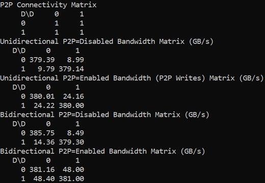 However, another P2P bandwidth test from CUDA 10 did show the NVLink connection working properly and with the bandwidth expected for a pair of RTX 2080 cards (~25GB/s each direction): How to Verify