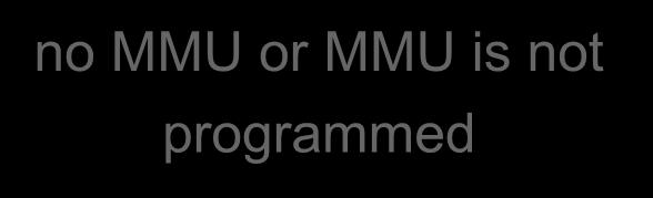 operating system) Multiple Address Space OS no MMU or MMU is not programmed