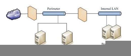 C. You should configure POP3 connectivity between the POP3 client computer and the Client Access Server by using TCP port 110. Use Integrated authentication.