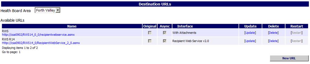 Destination URLs The Column headers in the Destination URLs screen have changed: R14 R15 In R14 this column is named