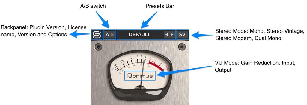 Options Presets System Sonimus TuCo comes with many factory presets you may choose to install. You can also create your own presets and preset groups.