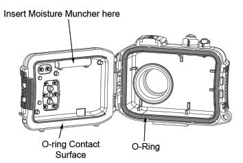 Open view of waterproof housing The housing door uses one O-ring to form a waterproof seal.
