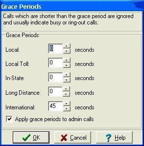 5.3. Administer Grace Periods The OfficeWatch Telemanagement 2010 screen shown in Section 5.1 is displayed again (not shown below).