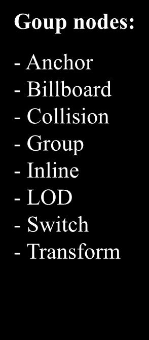 Node Categories 34 Goup nodes: - Anchor - Billboard - Collision - Group - Inline - LOD - Switch - Transform Child nodes: - All group