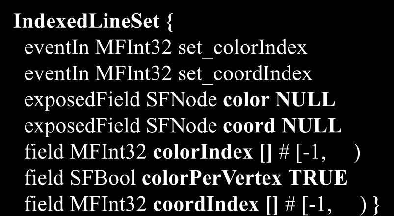 MFInt32 colorindex [] # [-1, ) field SFBool colorpervertex TRUE field MFInt32 coordindex [] # [-1, ) }