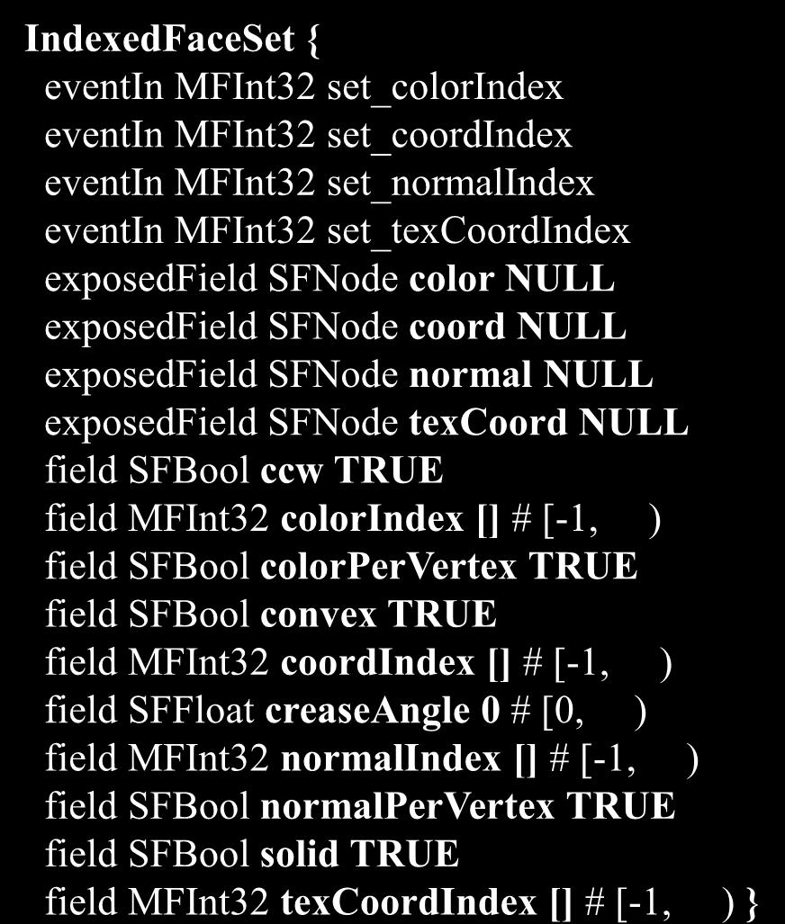 eventin MFInt32 set_texcoordindex exposedfield SFNode color NULL exposedfield SFNode coord NULL exposedfield SFNode