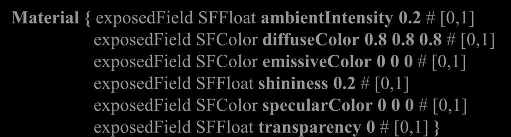 Shape 49 Appearance { exposedfield SFNode material NULL exposedfield SFNode texture NULL exposedfield SFNode