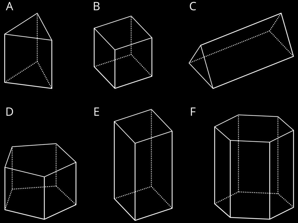 1. Here are some polyhedra called prisms. 1. Answers vary. Sample responses: a. A prism has rectangular faces; some are parallel to one another. It may have two faces that are not rectangles. b.