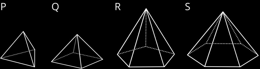 What are their characteristics or features? b. Look at the pyramids. What are their characteristics or features? 2. Which of the following nets can be folded into Pyramid P? Select all that apply. 2. Nets 1 and 2 can be assembled into Pyramid P, but net 3 cannot.