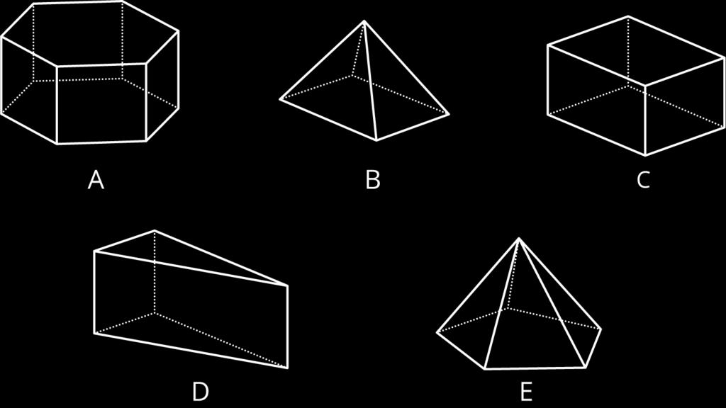 13.4: Three-Dimensional Shapes (Cool-down, 5 minutes) Setup: None. 1. Write your best definition or description of a polyhedron. If possible, use the terms you learned in this lesson. 2.