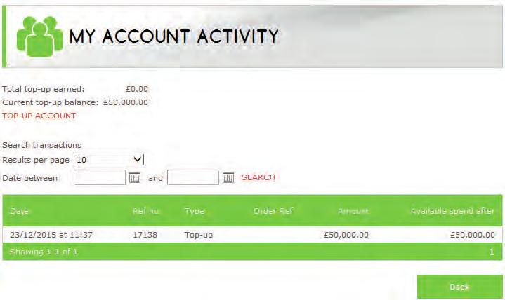 My Account Activity This section shows you all payment transactions that have taken place on your Docmail account. You can see your Account balance and click to top up your account if you wish.