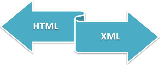 THE DIFFERENCE BETWEEN XML & HTML XML is not a replacement for HTML. XML and HTML were designed with different goals: 1.