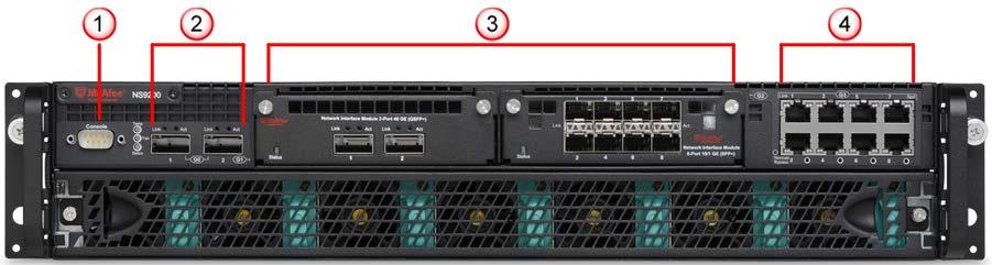 4 Ports and Interfaces Table 2 provides the cryptographic module s fixed port configuration.
