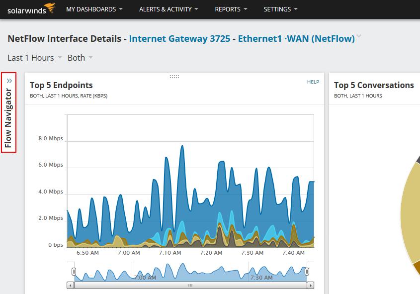 GETTING STARTED GUIDE: NETFLOW TRAFFIC ANALYZER Keep close track of bandwidth utilization Use the Flow Navigator application to filter your SolarWinds NTA views and add them directly to the Views