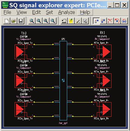 high-performance simulation allow you to: Simulate tens of thousands of bits in seconds (or millions in an hour) using high-capacity simulation Optimize MGH I/O buffer configurations tap settings