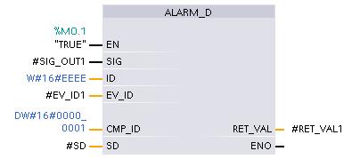 5 Configuration and Settings 5.2 Configuring control messages (PLC alarms) The following table shows an overview of the inputs and outputs of the ALARM_D message block.