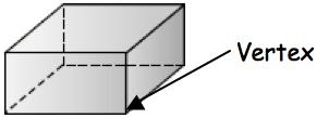 Prisms Have identical bases. Named by the of their base. The sides of a prism are. Pyramids Have only base.