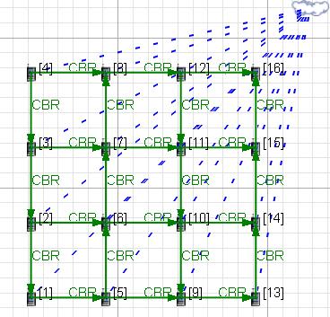 3120 Fig.2.Grid placement Fig.5. Average jitter in static model with five CBR Fig.3.Moblity model Fig.6. Average jitter in mobility model with one CBR 3.