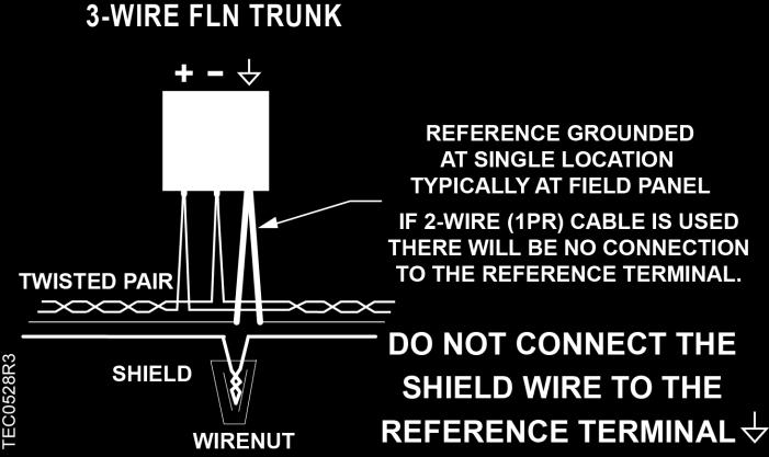 Plug the room temperature sensor cable into the RTS port. 7.