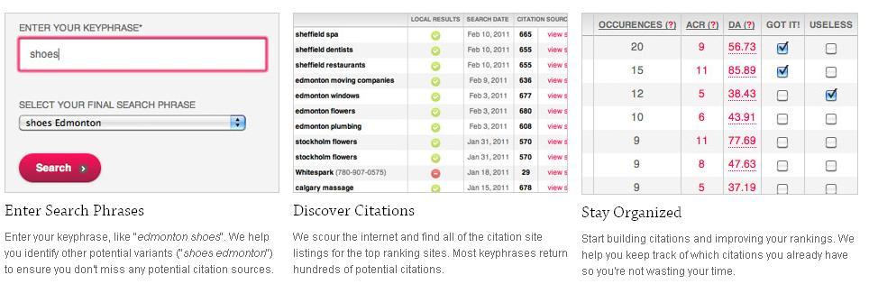 Listing Ranking Factors Google Citations Source: