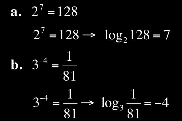 and is read y equals log base b of x.