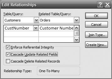 It also uses referential integrity to ensure that you don t delete or change a record in one table that is related to data contained in another table.