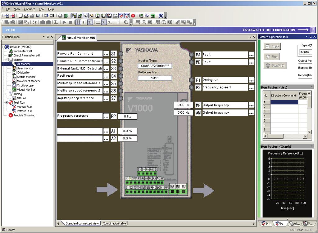 4.4.7 Visual Monitor The Visual Monitor provides a visual display of the drive operation status and current settings. The image will appear much like a standard wiring diagram. 4.4.7.1 Standard Connection Diagram The screenshot below indicates the various display features of the Visual Monitor.