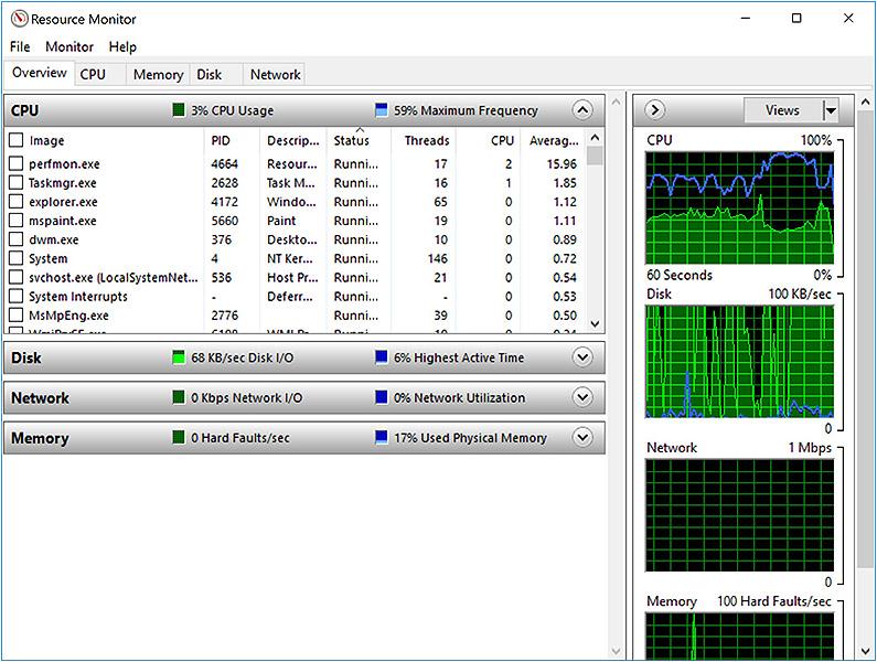 3 Click the Performance tab in the Windows Task Manager window. The processor performance details are displayed. 4 Click Open Resource Monitor.