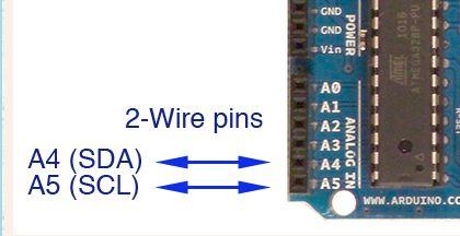 I2C & Arduino In order to use the I²C interface we need to include the Arduino standard Wire library #include < Wire.