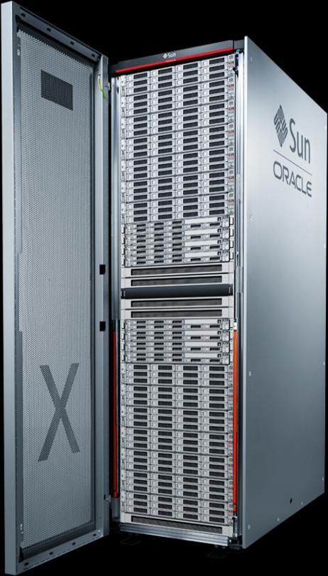 Exadata: Built-in Hardware Fault-Tolerance Redundant Database Servers Active-Active highly available clustered servers Hot-swappable power supplies and fans Redundant power distribution units