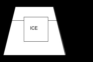 Using the information you determined in the density table on the prior page, draw where each of the following blocks would rest if placed in a cup of water where: the density of water is equal to 1.