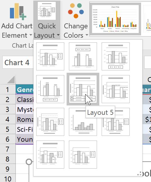 Excel also includes several chart styles, which allow you to quickly modify the look and feel of your chart.