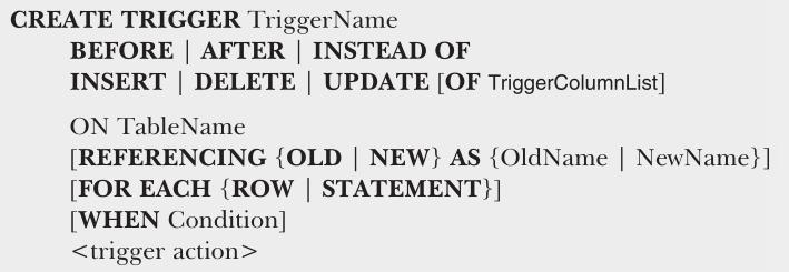 Triggers There are two types of trigger: row-level triggers (FOR EACH ROW) that execute for each row of the table that is affected by the triggering event.