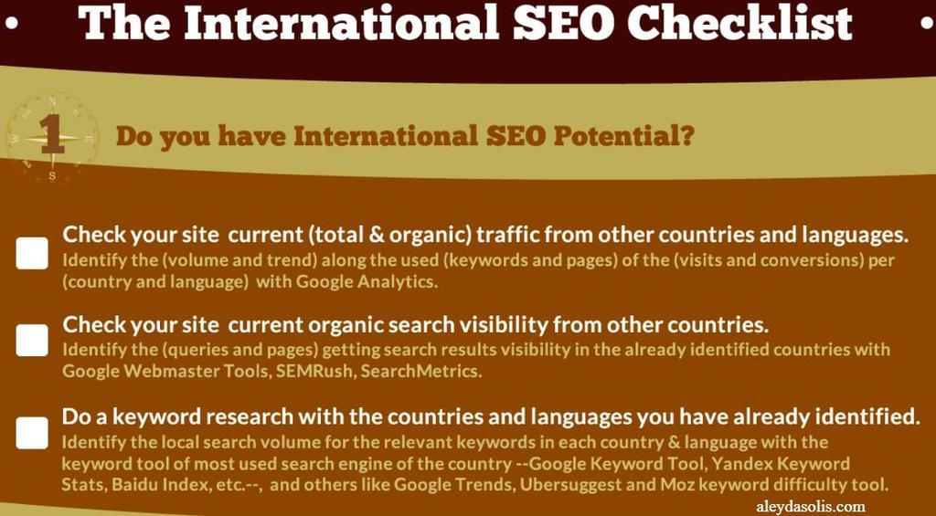 There are few other factors also which you need to keep in mind while performing local SEO like getting local reviews, local link building, and citations, local interview or columns, etc.
