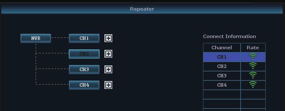 11. Repeater configuration Step 1. Click on the right mouse button, Main Menu-Video Manage-Repeater. Step 2.